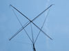 Birdcage Antenne - gefaltete Quad Antenne für CB-Funk